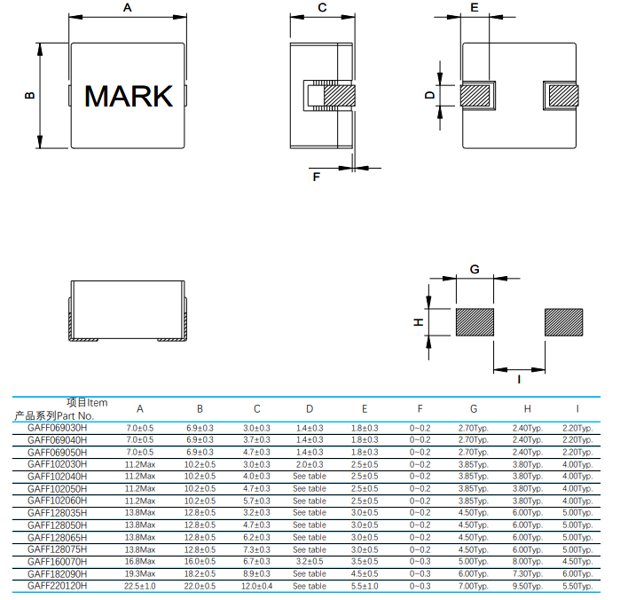 貼片電感GAFF-H Series 12 蘇州谷景電子有限公司 12